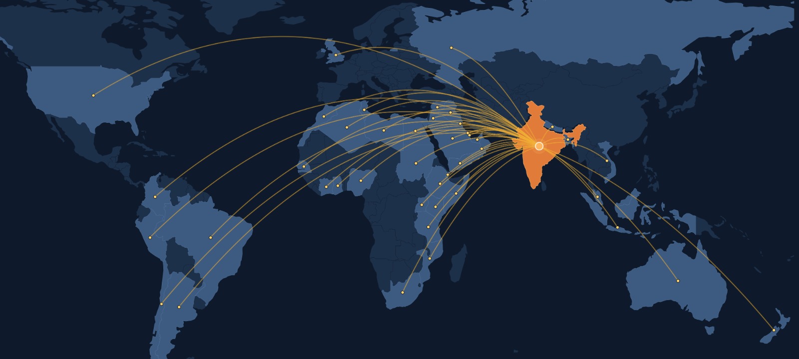Shumitra Export Map